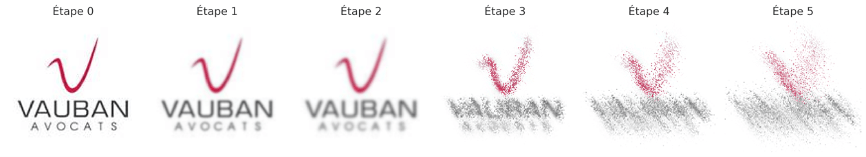 Image1 modèles d'intelligence artificielle